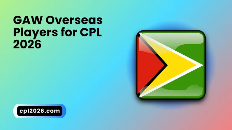 Guyana Amazon Warriors Overseas Players for CPL 2026